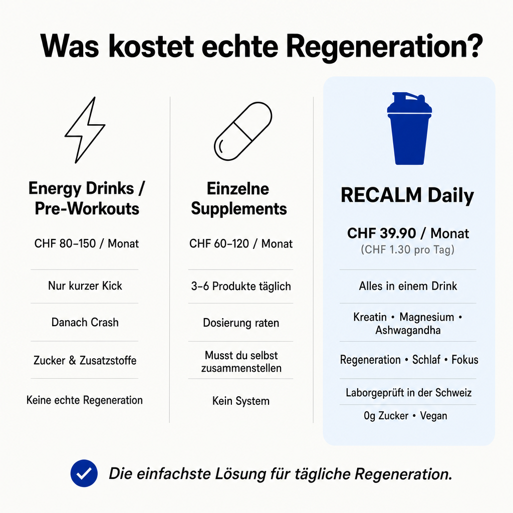RECALM DAILY - zuckerfreie Regeneration